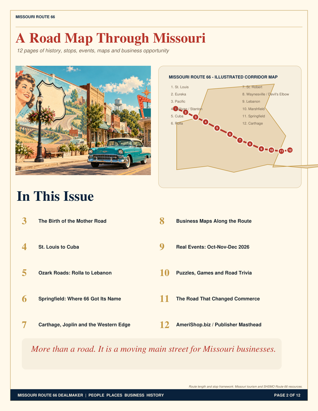 A Road Map Through Missouri