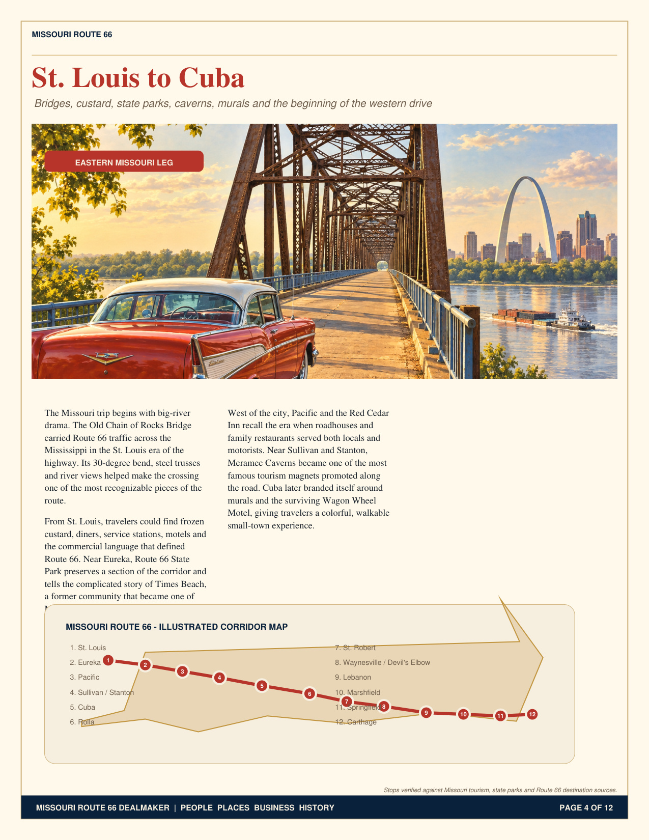 St. Louis to Cuba